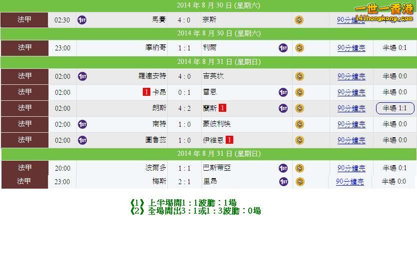 法甲(30-8)賽果.JPG