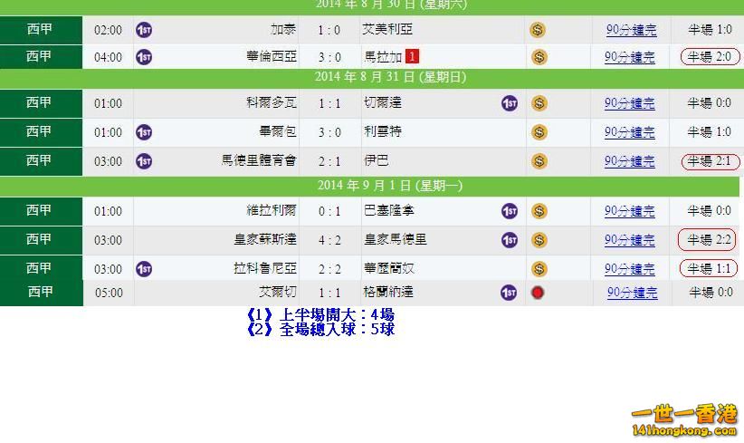 西甲(30-8)賽果.JPG