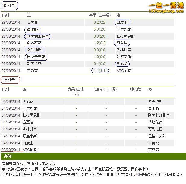 巴西盃(16強 - 次回合)03-09.JPG