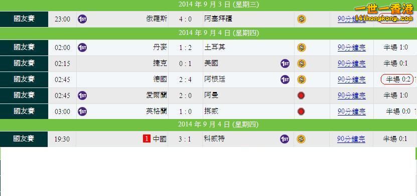 週中 - ＂友誼賽＂賽果.JPG
