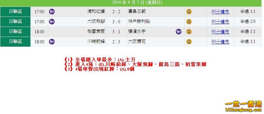 日本聯賽盃8強(次回合) 7-9-2014賽果.JPG