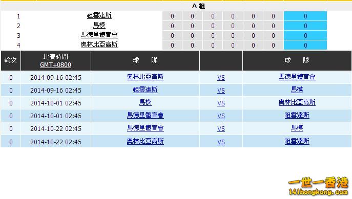 A組賽程.JPG