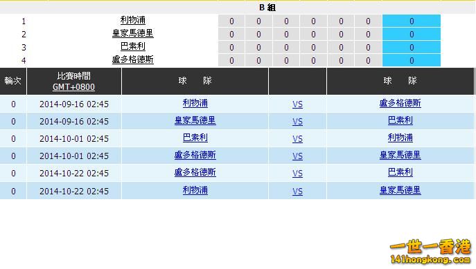B組賽程.JPG