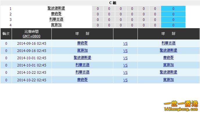 C組賽程.JPG