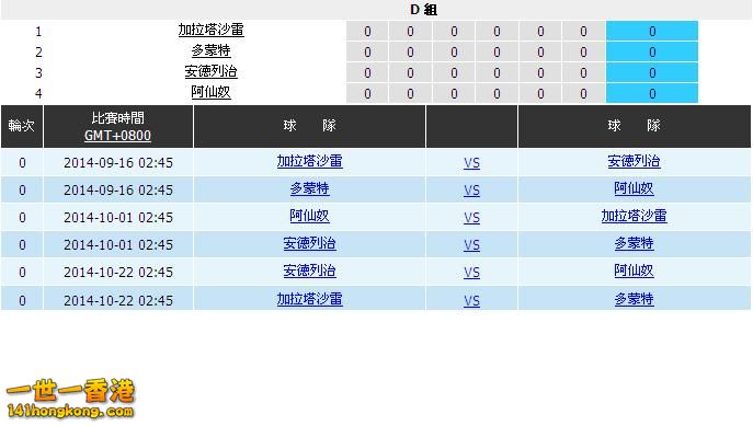 D組賽程.JPG