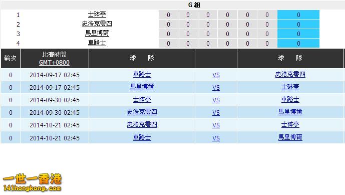G組賽程.JPG