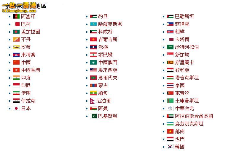 參賽國家和地區.JPG