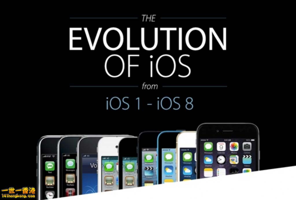 ios-change-1024x691.jpg