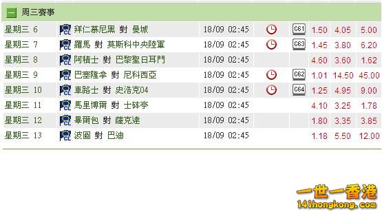 Game II - 歐聯.JPG