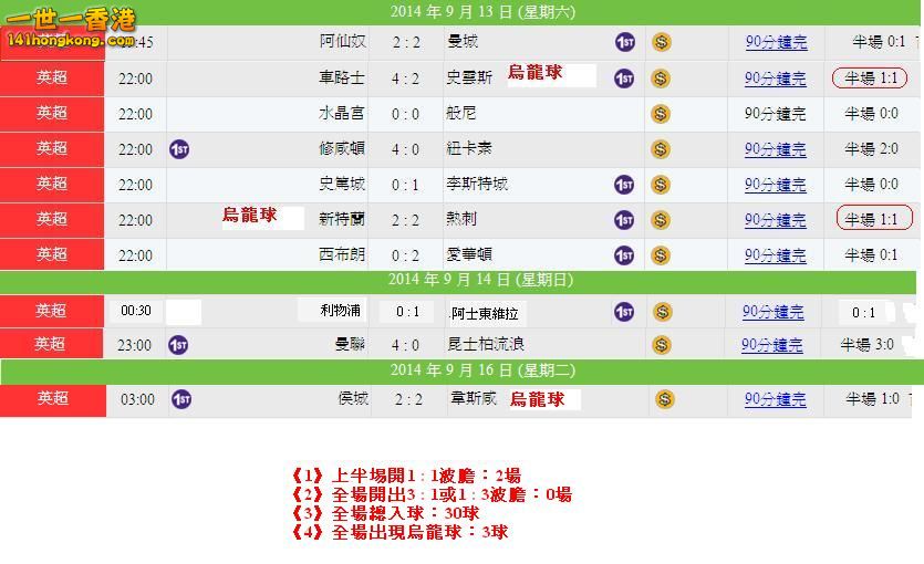 英超 ( 13-9 to 16-9 )賽果.JPG