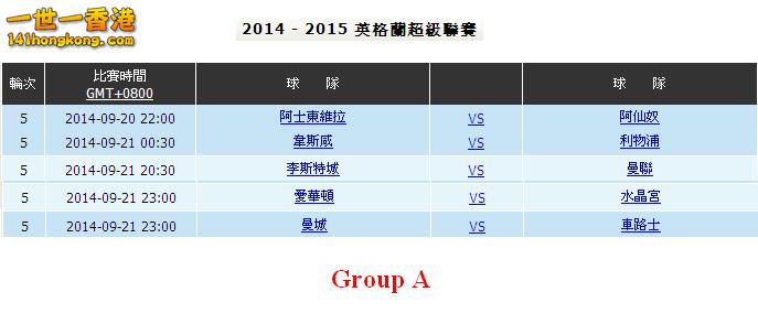 Group A - 英超.JPG