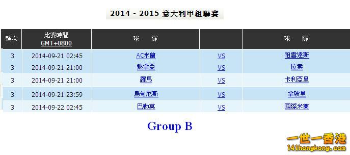 Group B - 意甲.JPG