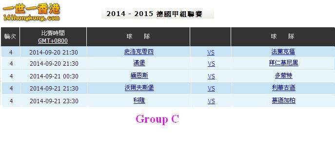 Group C - 德甲.JPG