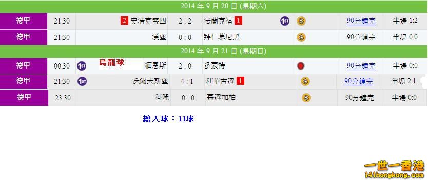 德甲賽果.JPG