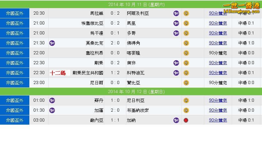 非國盃 11-10賽果(1).JPG