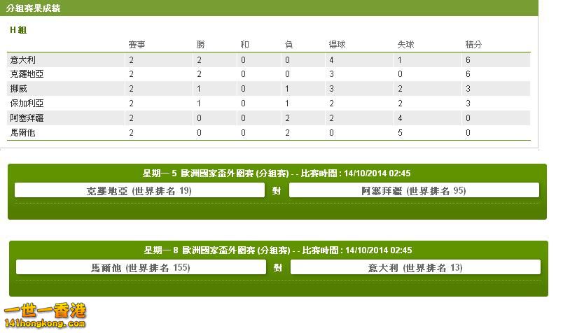 H組賽程(14-10).JPG