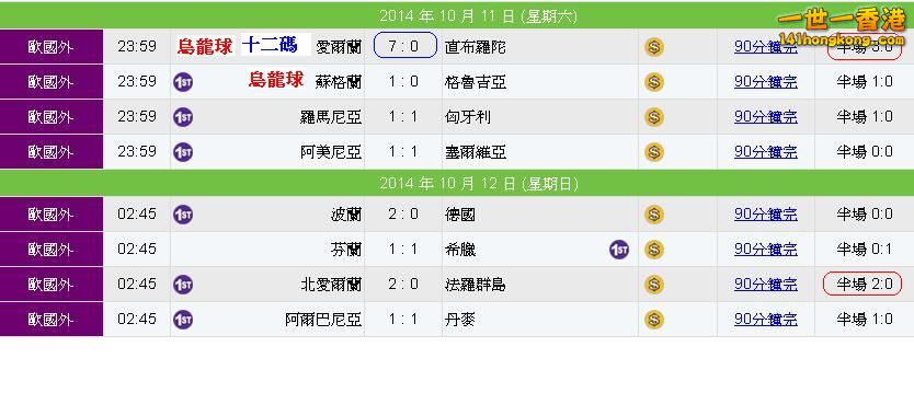 歐國盃 11-10賽果(1).JPG