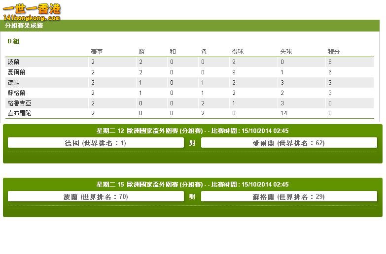 D組賽程(15-10).JPG