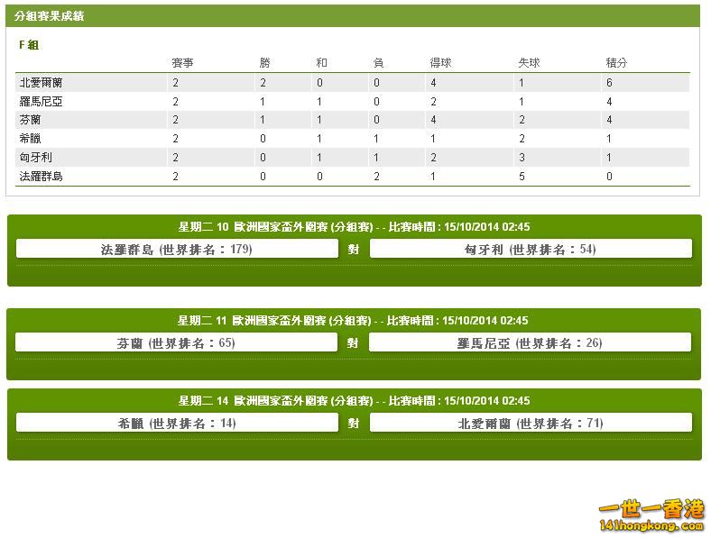 F組賽程(15-10).JPG