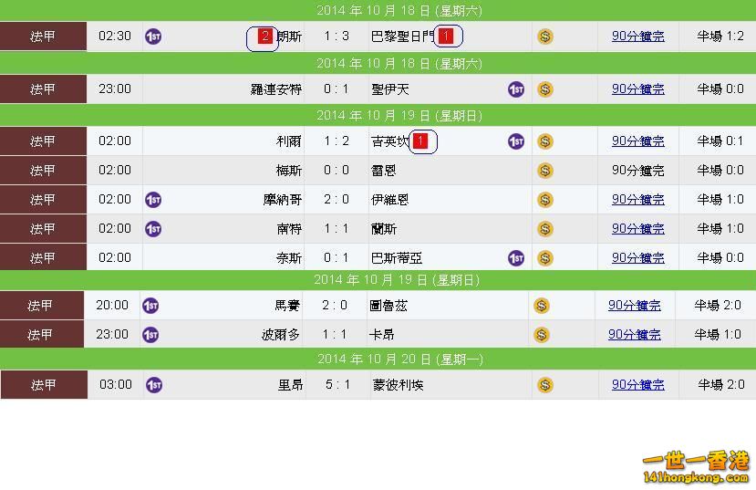 法甲賽果.JPG