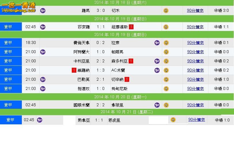 意甲賽果.JPG