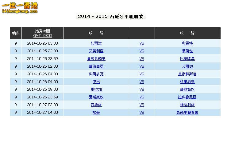 西甲 (25-10 to 27-10)10場.JPG