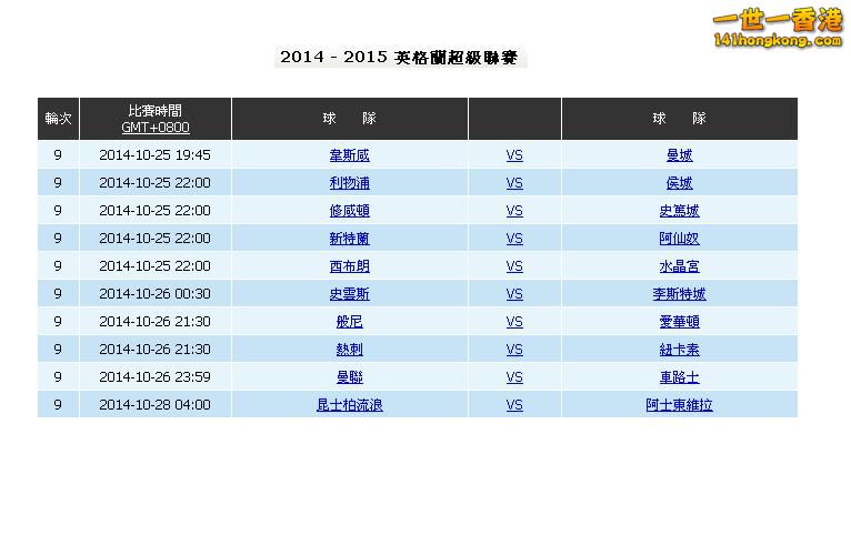 英超 (25-10 to 28-10)10場.JPG