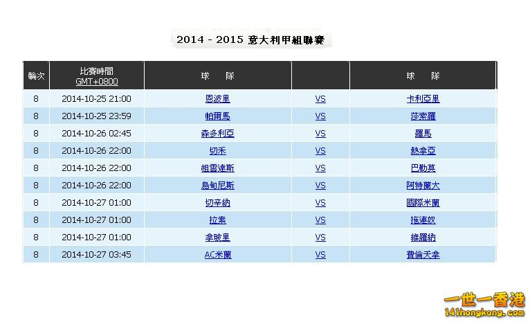 意甲 (25-10 to 27-10)10場.JPG