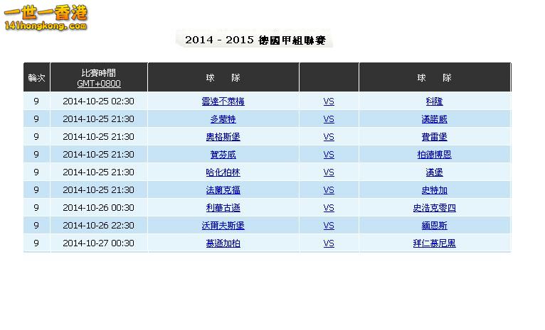 德甲 (25-10 to 27-10)9場.JPG