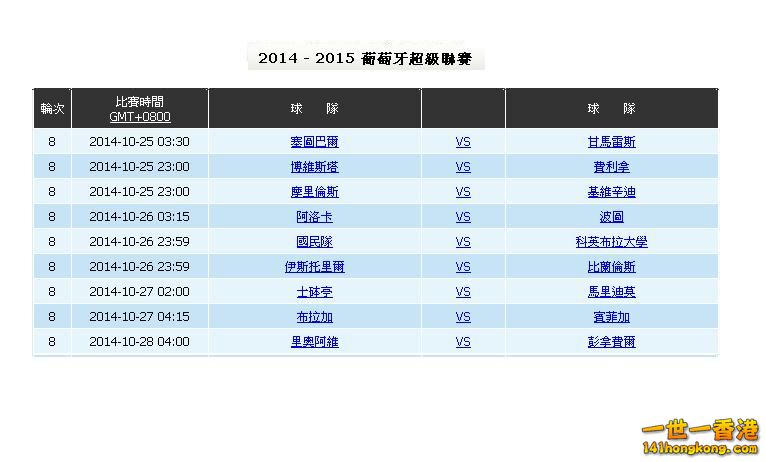 葡超 (25-10 to 27-10)9場.JPG
