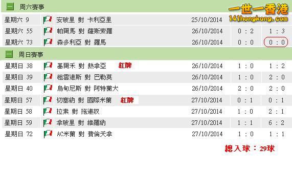 意甲賽果 (25-10 to 27-10)10場.JPG