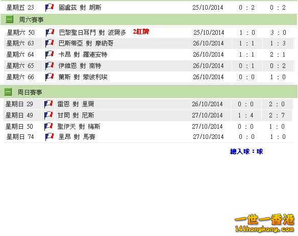 法甲賽果 (25-10 to 27-10)10場.JPG