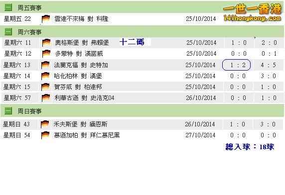 德甲賽果 (25-10 to 27-10)10場.JPG