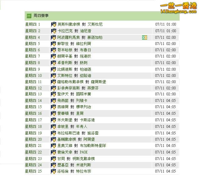 歐霸(7-11)24場.JPG