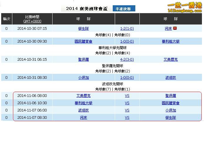 南美球會盃(8強次回合)6-11-2014.JPG