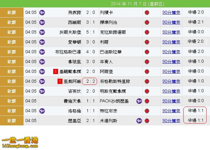 歐霸賽果2.JPG