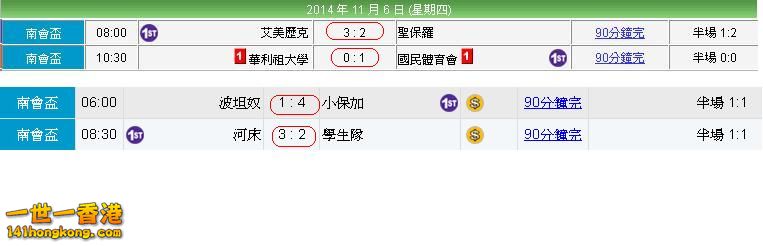 南美球會盃賽果.JPG