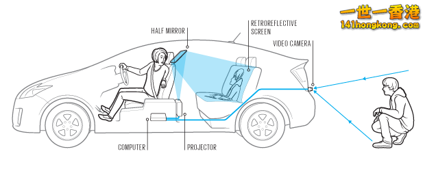 The Transparent Car.png