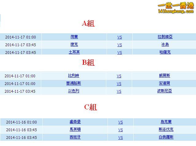 歐國盃 A - C組賽程.JPG