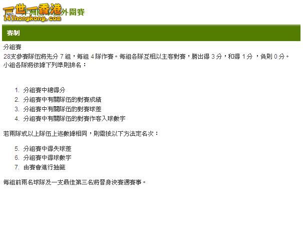 非洲國家盃外圍分組賽(賽制).JPG