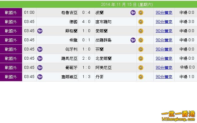 歐國盃賽果1.JPG