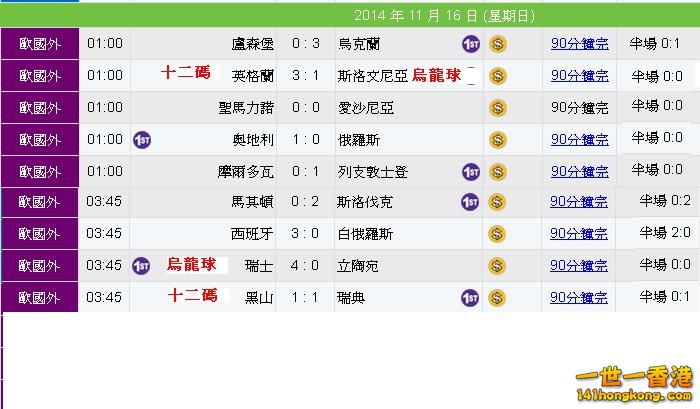 歐國盃賽果2.JPG