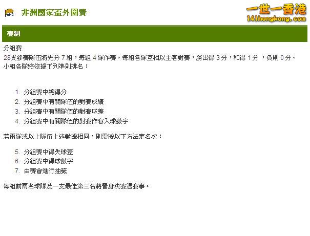 非洲國家盃外圍分組賽(賽制).JPG