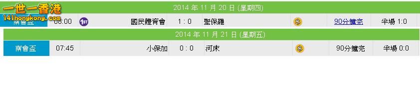 南球盃賽果.JPG