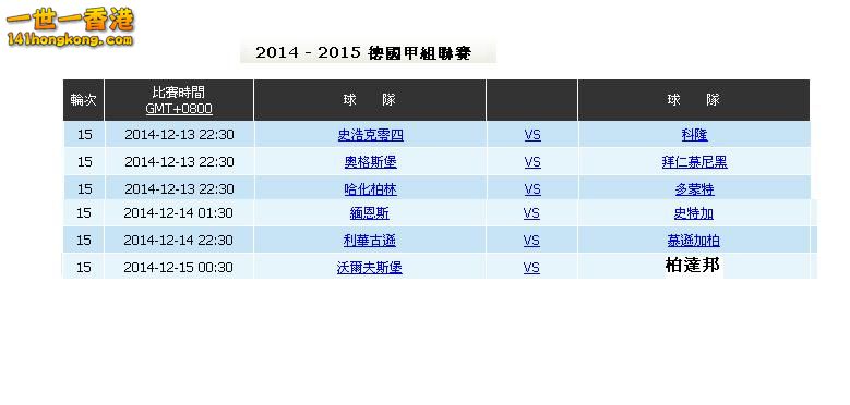 週末(13-12)德甲估波膽Game.JPG