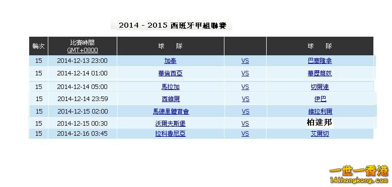 週末(13-12)西甲估波膽Game.JPG