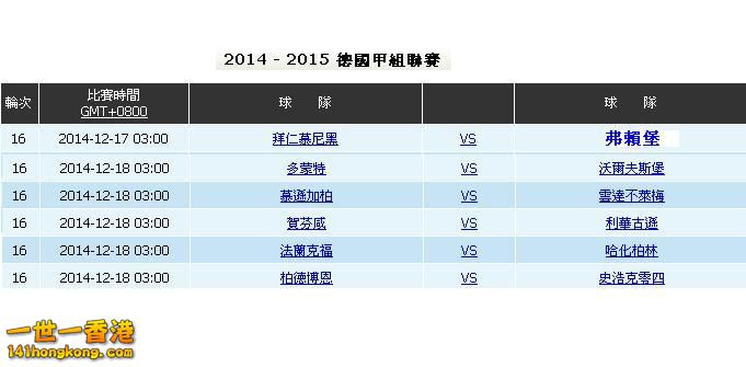 週中德甲估波膽game.JPG