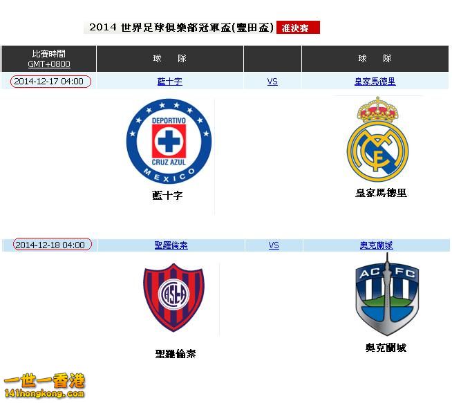 世冠盃(4強)賽(17-18).JPG