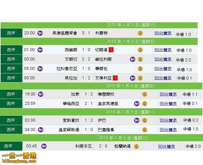 西甲估波膽game賽果.JPG