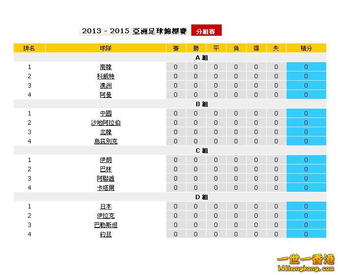 亞洲足球錦標賽(分組賽).JPG